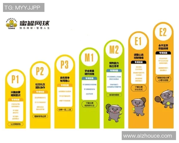 武汉网球队的节奏体系与网球战术的深度解析与应用探讨 武汉网球队的节奏体系与网球战术的深度解析与应用探讨