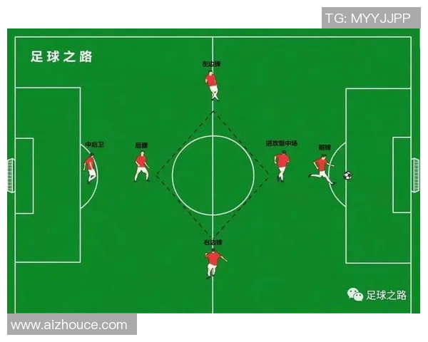 西班牙足球战术解析：如何打造高效的转换进攻体系